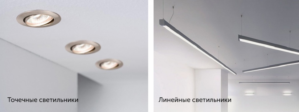 Линейные и точечные мебельные светильники