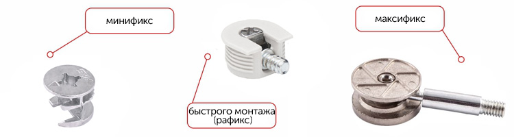 Эксцентриковые стяжки для мебели Эксцентриковые стяжки для мебели