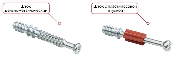 Шток цельнометаллический и с пластмассовой вставкой Шток цельнометаллический и с пластмассовой вставкой