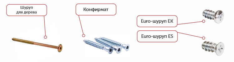 разновидности мебельных шурупов