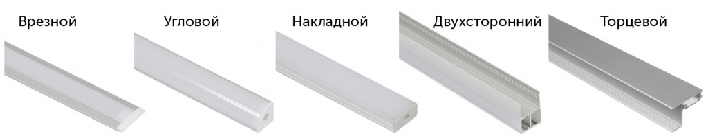 способы установки профилей для светодиодных лент