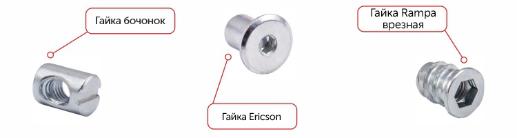 Гайка-бочонок, гайка Ericsona, врезная гайка
