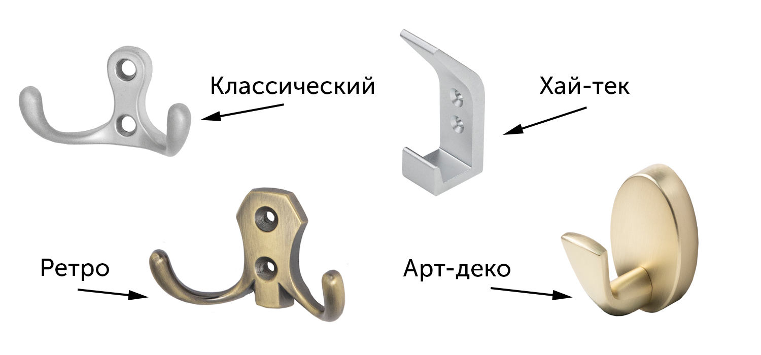 Стилистика мебельных крючков
