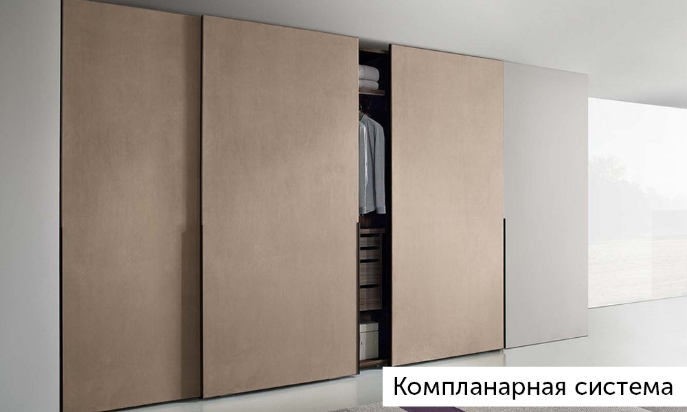 Компланарная система